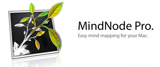 MindNode