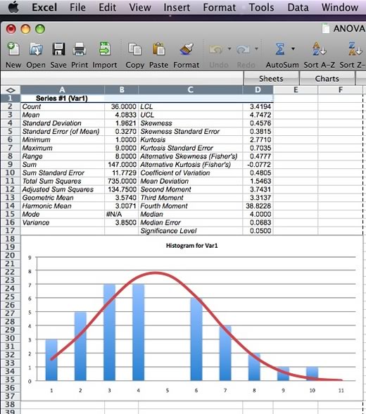 StatPlus:mac una herramienta para estadísticas complejas utilizando Excel
