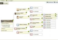 Family Tree Maker para Mac 