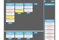 MyKanban, una tabla kanban para organizar tus tareas