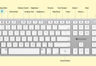Un teclado para todos tus dispositivos: Multi-Synk Keyboard de Kanex