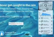 Forecast Bar ofrece datos sobre el clima local
