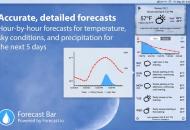 Forecast Bar ofrece datos sobre el clima local