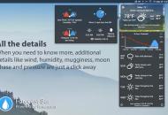 Forecast Bar ofrece datos sobre el clima local